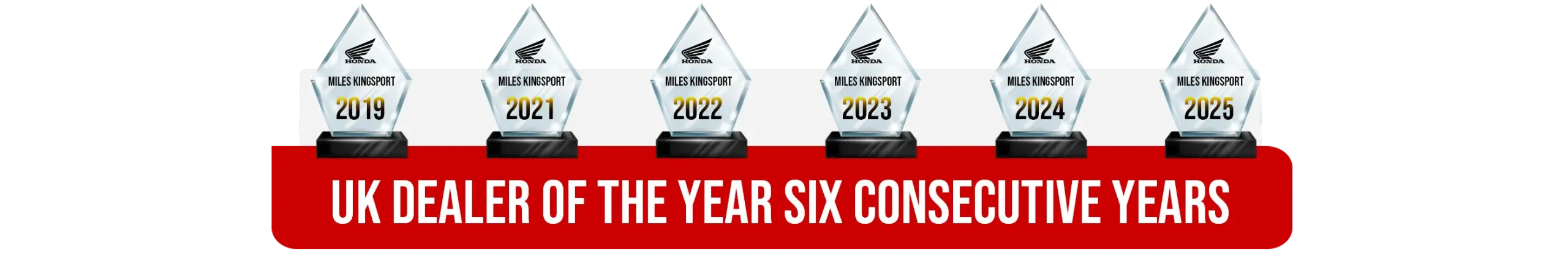Miles Kingsport Honda - UK Dealer of the year Six Years Running