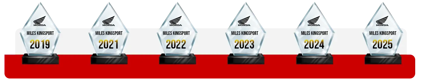 Honda UK Motorcycle Dealer of the Year 2025